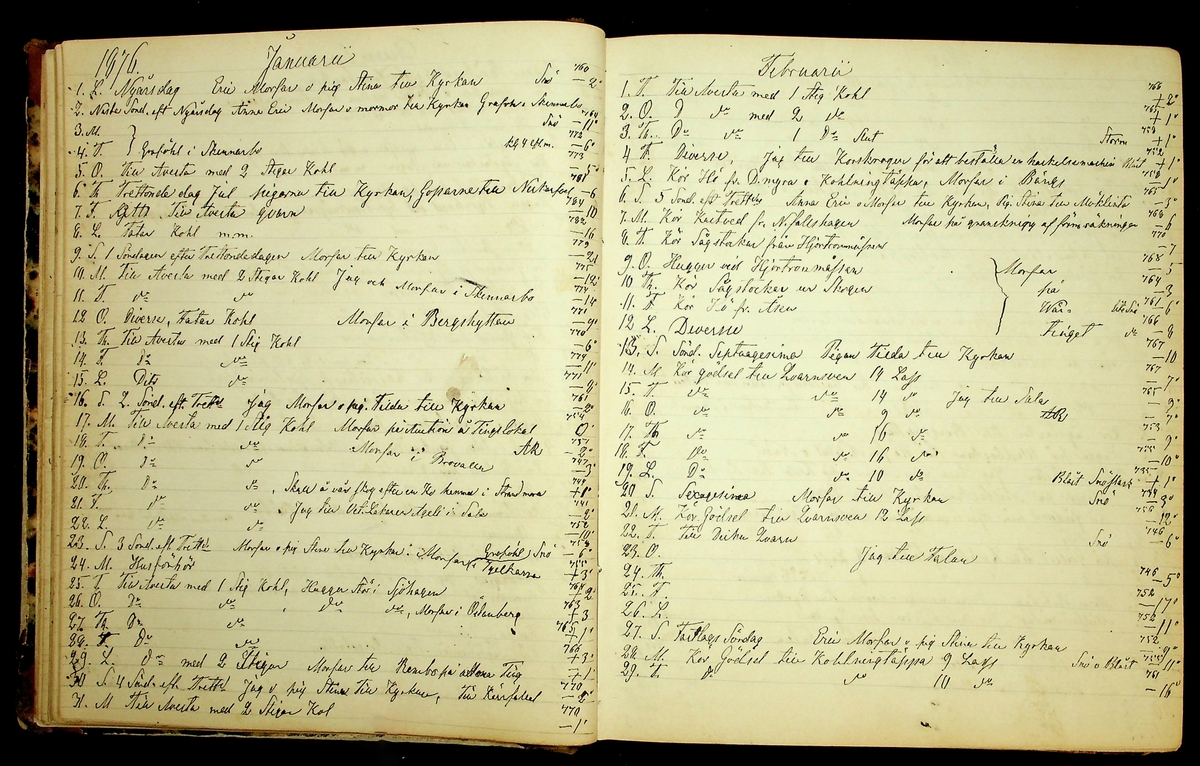 Bondedagbok förd av Anders Persson, från år 1872, och hans son Johan Andersson, från åren 1888-1900, på gården Tomtas. 
Innehåller anteckningar om bl.a. jordbruksarbete, väderlek och resor.