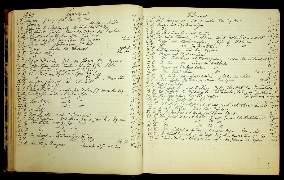 Bondedagbok förd av Anders Persson, från år 1872, och hans son Johan Andersson, från åren 1888-1900, på gården Tomtas. 
Innehåller anteckningar om bl.a. jordbruksarbete, väderlek och resor.