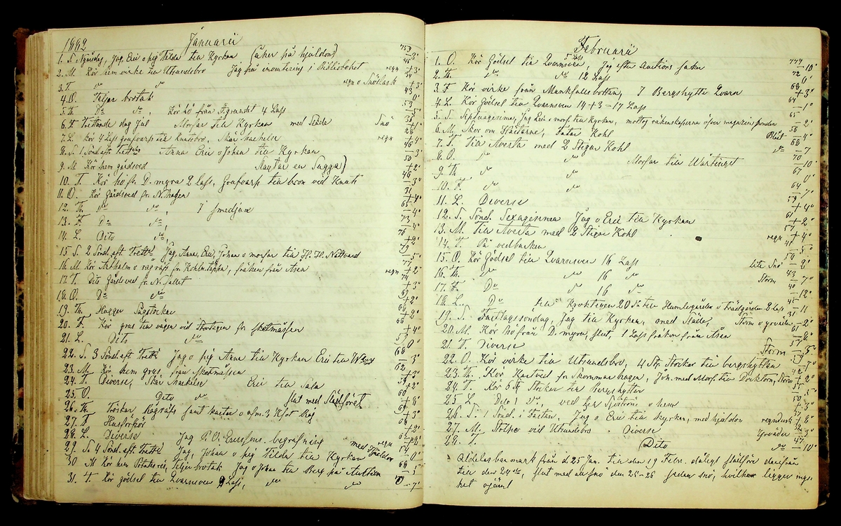 Bondedagbok förd av Anders Persson, från år 1872, och hans son Johan Andersson, från åren 1888-1900, på gården Tomtas. 
Innehåller anteckningar om bl.a. jordbruksarbete, väderlek och resor.