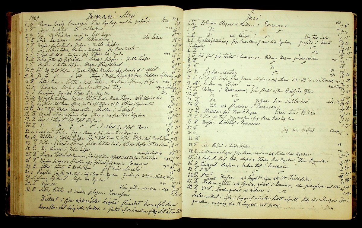 Bondedagbok förd av Anders Persson, från år 1872, och hans son Johan Andersson, från åren 1888-1900, på gården Tomtas. 
Innehåller anteckningar om bl.a. jordbruksarbete, väderlek och resor.