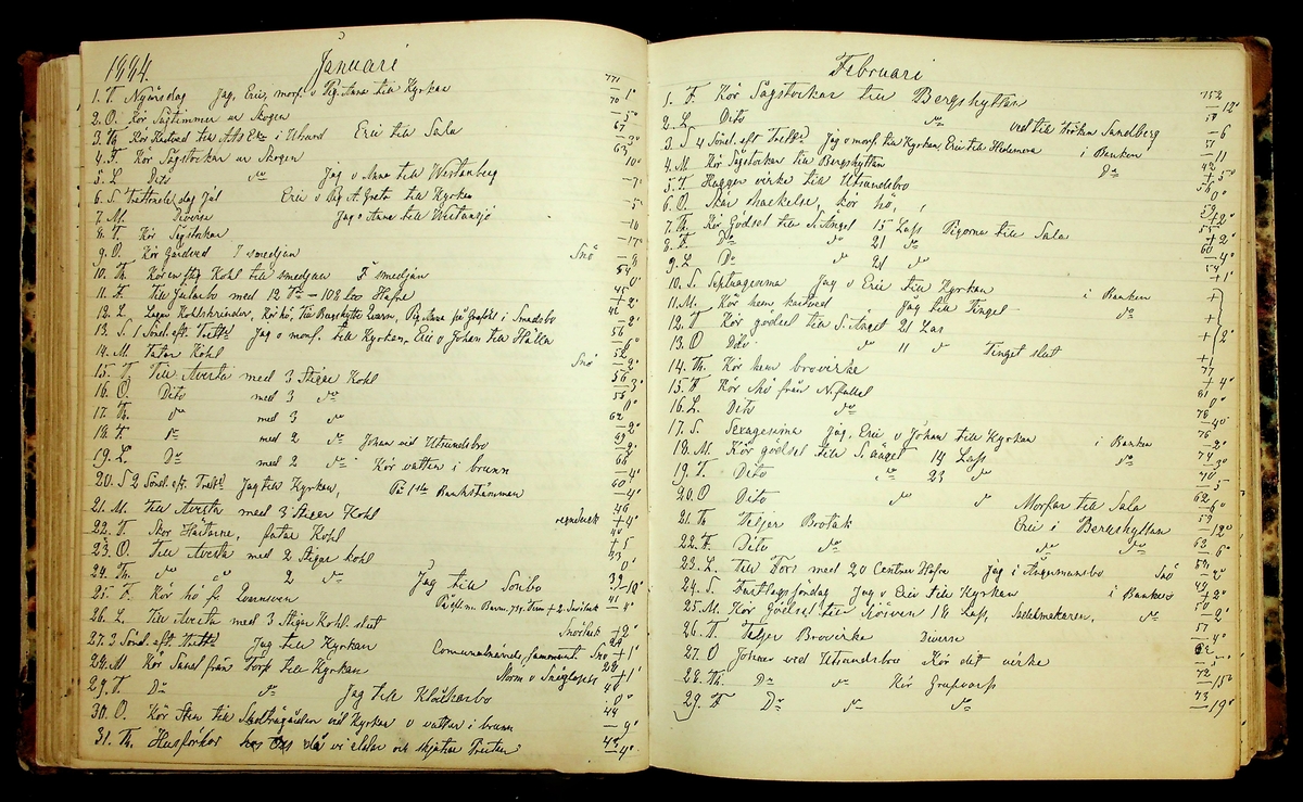 Bondedagbok förd av Anders Persson, från år 1872, och hans son Johan Andersson, från åren 1888-1900, på gården Tomtas. 
Innehåller anteckningar om bl.a. jordbruksarbete, väderlek och resor.