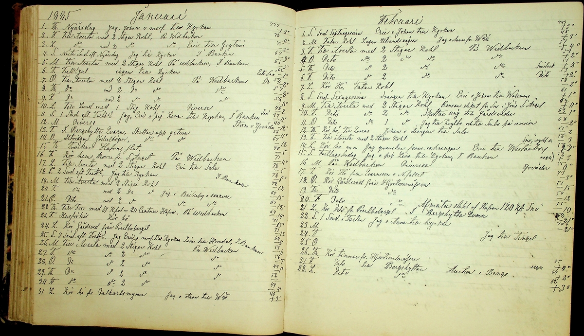 Bondedagbok förd av Anders Persson, från år 1872, och hans son Johan Andersson, från åren 1888-1900, på gården Tomtas. 
Innehåller anteckningar om bl.a. jordbruksarbete, väderlek och resor.