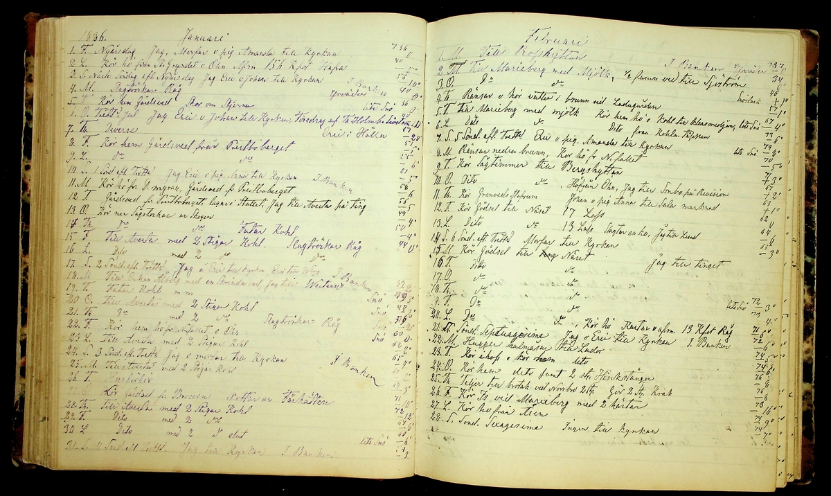 Bondedagbok förd av Anders Persson, från år 1872, och hans son Johan Andersson, från åren 1888-1900, på gården Tomtas. 
Innehåller anteckningar om bl.a. jordbruksarbete, väderlek och resor.