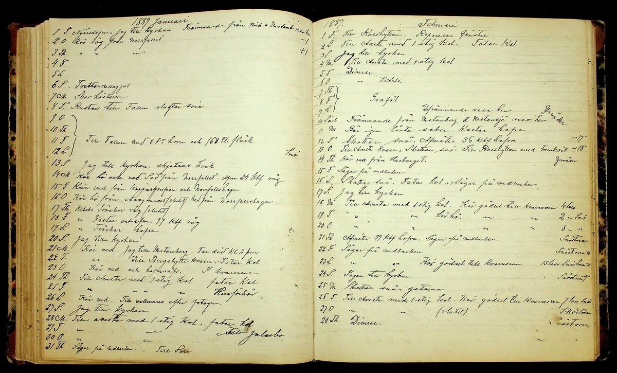 Bondedagbok förd av Anders Persson, från år 1872, och hans son Johan Andersson, från åren 1888-1900, på gården Tomtas. 
Innehåller anteckningar om bl.a. jordbruksarbete, väderlek och resor.