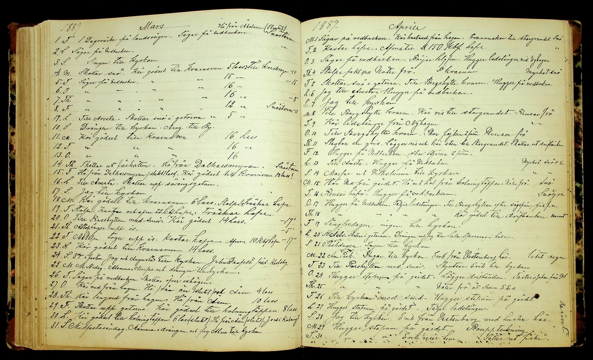 Bondedagbok förd av Anders Persson, från år 1872, och hans son Johan Andersson, från åren 1888-1900, på gården Tomtas. 
Innehåller anteckningar om bl.a. jordbruksarbete, väderlek och resor.