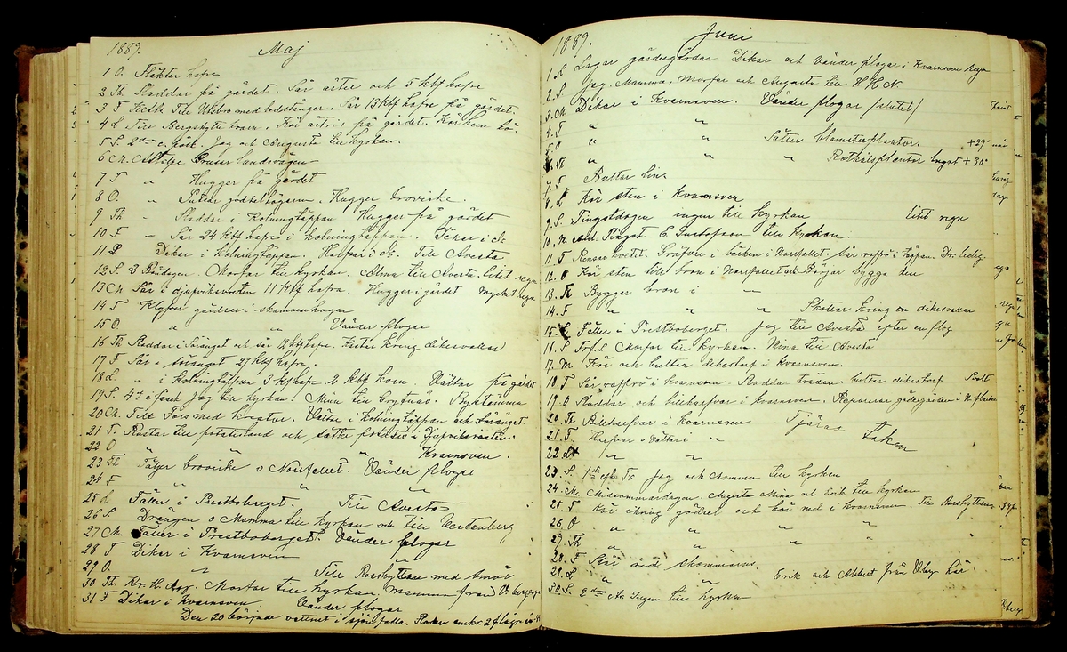 Bondedagbok förd av Anders Persson, från år 1872, och hans son Johan Andersson, från åren 1888-1900, på gården Tomtas. 
Innehåller anteckningar om bl.a. jordbruksarbete, väderlek och resor.