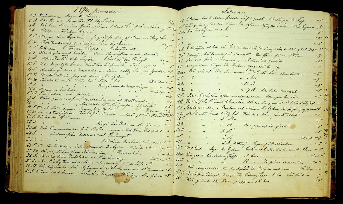 Bondedagbok förd av Anders Persson, från år 1872, och hans son Johan Andersson, från åren 1888-1900, på gården Tomtas. 
Innehåller anteckningar om bl.a. jordbruksarbete, väderlek och resor.