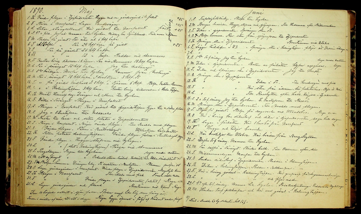 Bondedagbok förd av Anders Persson, från år 1872, och hans son Johan Andersson, från åren 1888-1900, på gården Tomtas. 
Innehåller anteckningar om bl.a. jordbruksarbete, väderlek och resor.