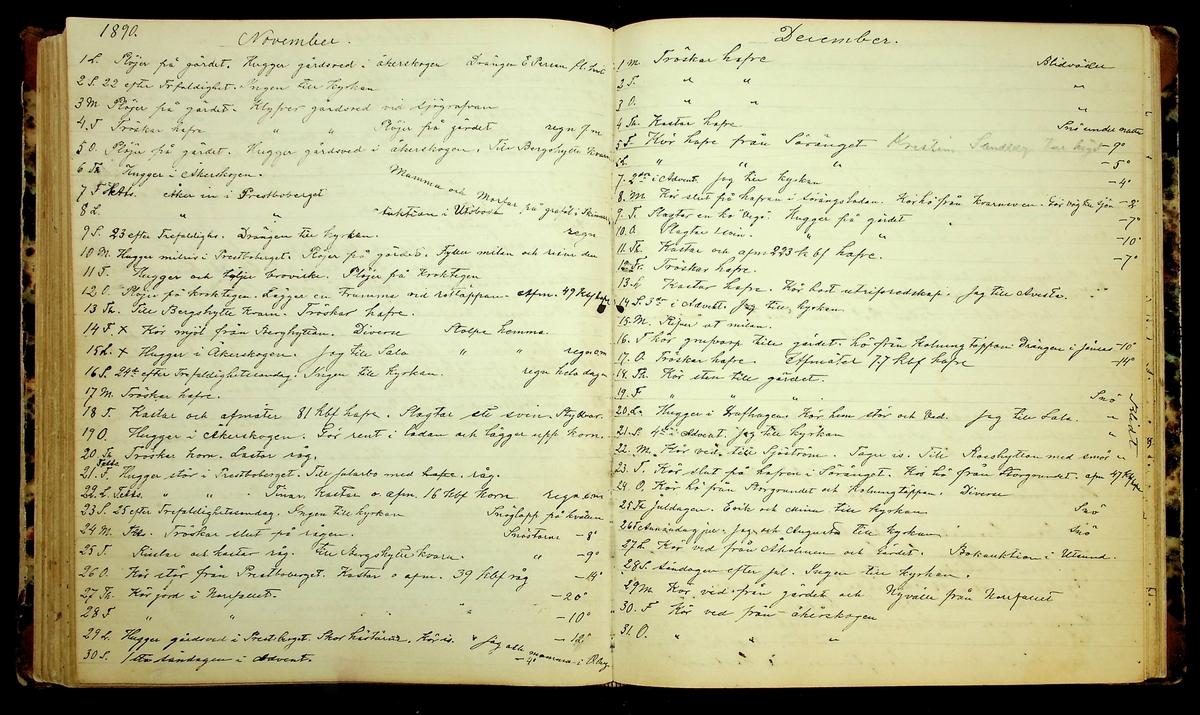 Bondedagbok förd av Anders Persson, från år 1872, och hans son Johan Andersson, från åren 1888-1900, på gården Tomtas. 
Innehåller anteckningar om bl.a. jordbruksarbete, väderlek och resor.