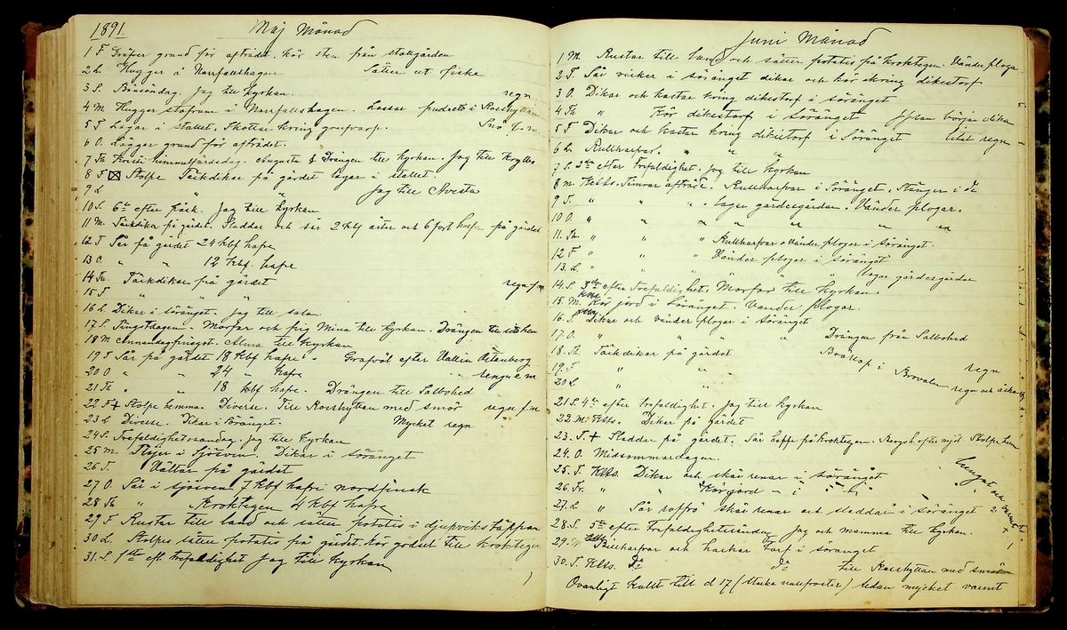 Bondedagbok förd av Anders Persson, från år 1872, och hans son Johan Andersson, från åren 1888-1900, på gården Tomtas. 
Innehåller anteckningar om bl.a. jordbruksarbete, väderlek och resor.