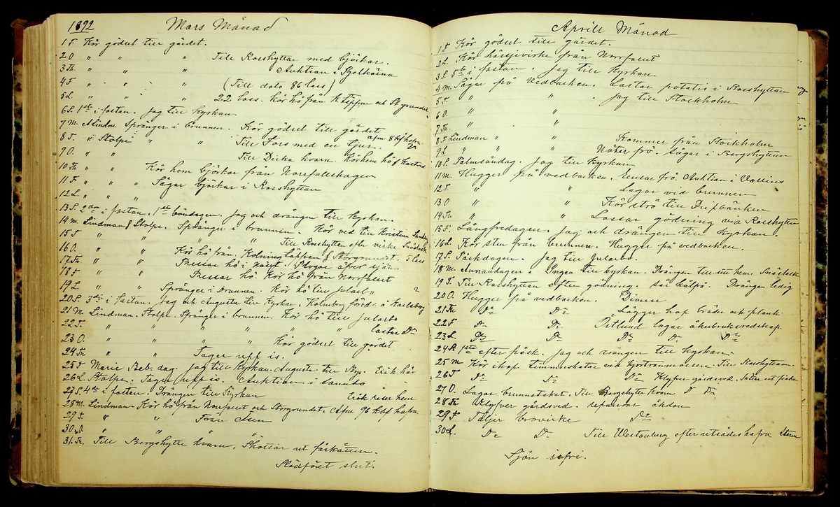 Bondedagbok förd av Anders Persson, från år 1872, och hans son Johan Andersson, från åren 1888-1900, på gården Tomtas. 
Innehåller anteckningar om bl.a. jordbruksarbete, väderlek och resor.