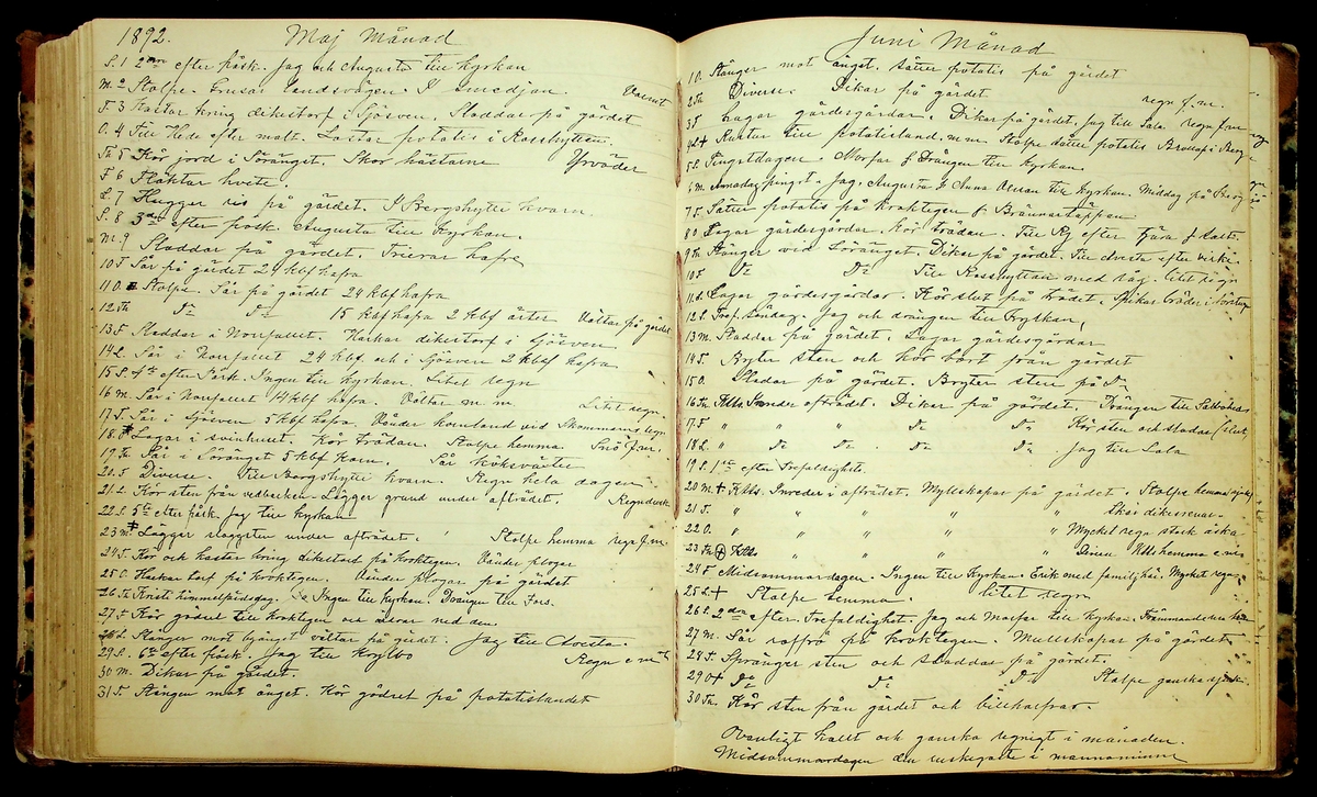 Bondedagbok förd av Anders Persson, från år 1872, och hans son Johan Andersson, från åren 1888-1900, på gården Tomtas. 
Innehåller anteckningar om bl.a. jordbruksarbete, väderlek och resor.