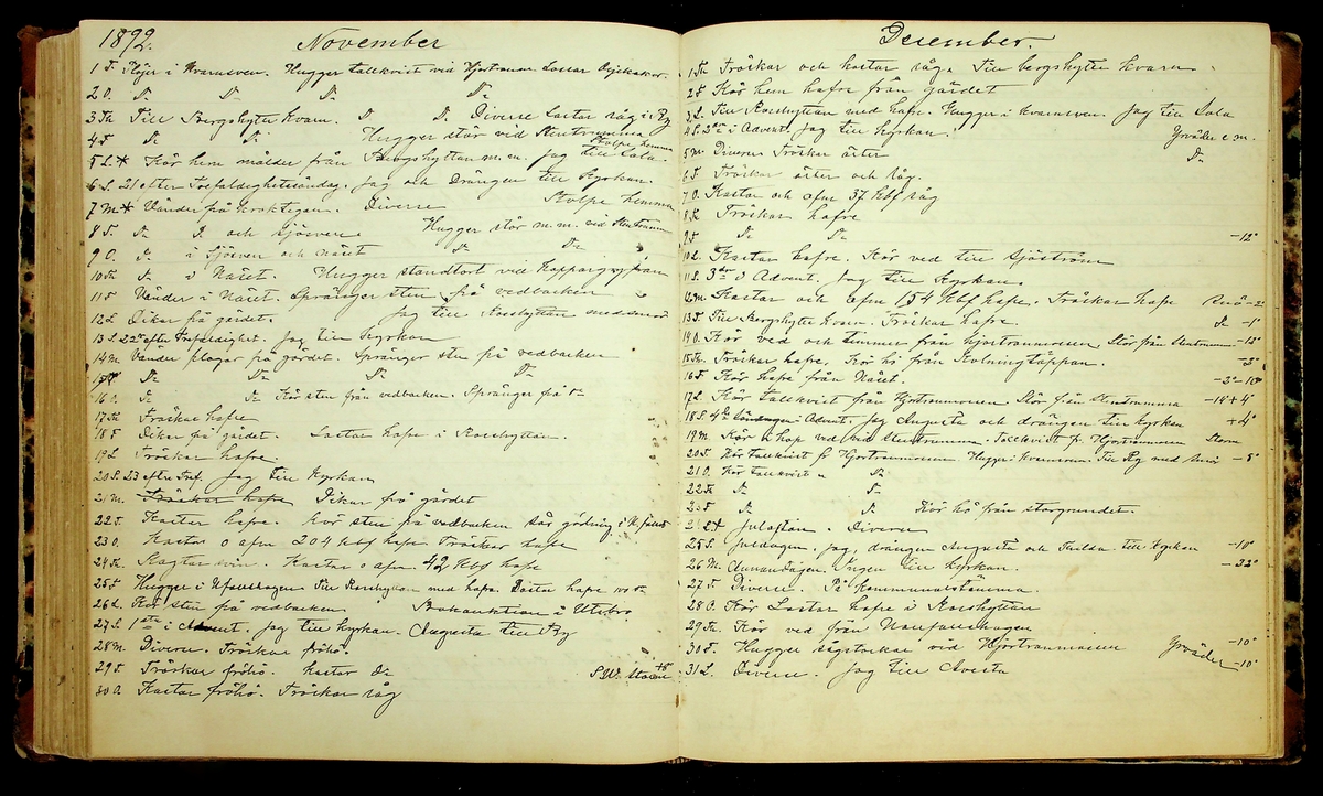 Bondedagbok förd av Anders Persson, från år 1872, och hans son Johan Andersson, från åren 1888-1900, på gården Tomtas. 
Innehåller anteckningar om bl.a. jordbruksarbete, väderlek och resor.