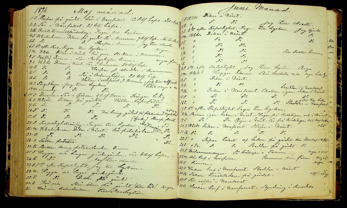 Bondedagbok förd av Anders Persson, från år 1872, och hans son Johan Andersson, från åren 1888-1900, på gården Tomtas. 
Innehåller anteckningar om bl.a. jordbruksarbete, väderlek och resor.