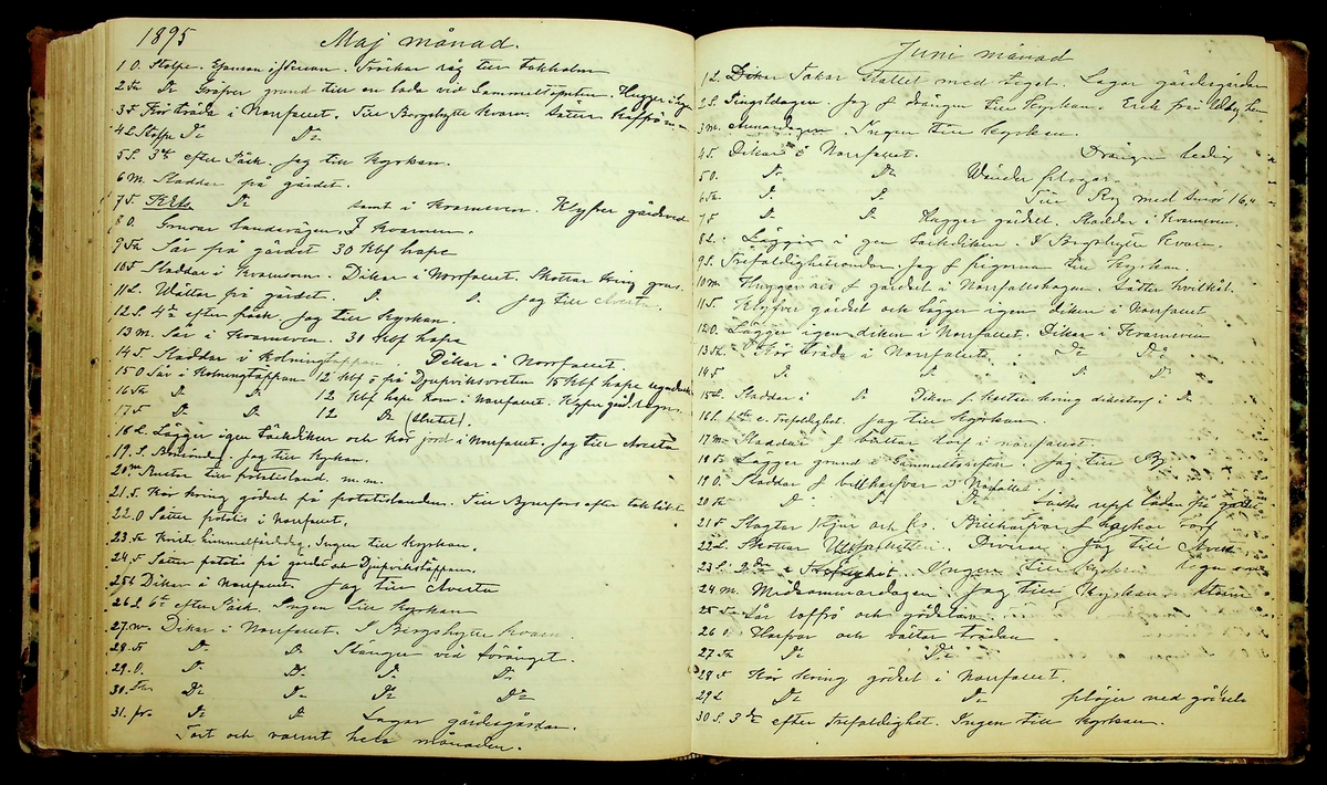 Bondedagbok förd av Anders Persson, från år 1872, och hans son Johan Andersson, från åren 1888-1900, på gården Tomtas. 
Innehåller anteckningar om bl.a. jordbruksarbete, väderlek och resor.