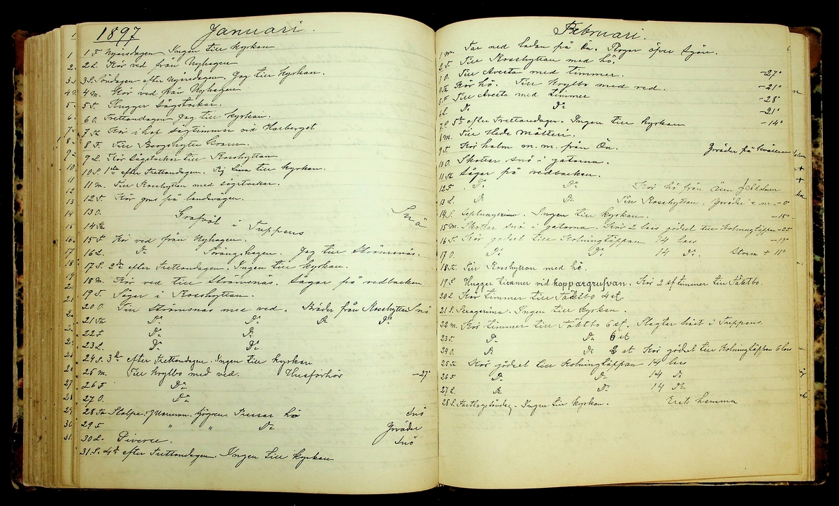 Bondedagbok förd av Anders Persson, från år 1872, och hans son Johan Andersson, från åren 1888-1900, på gården Tomtas. 
Innehåller anteckningar om bl.a. jordbruksarbete, väderlek och resor.