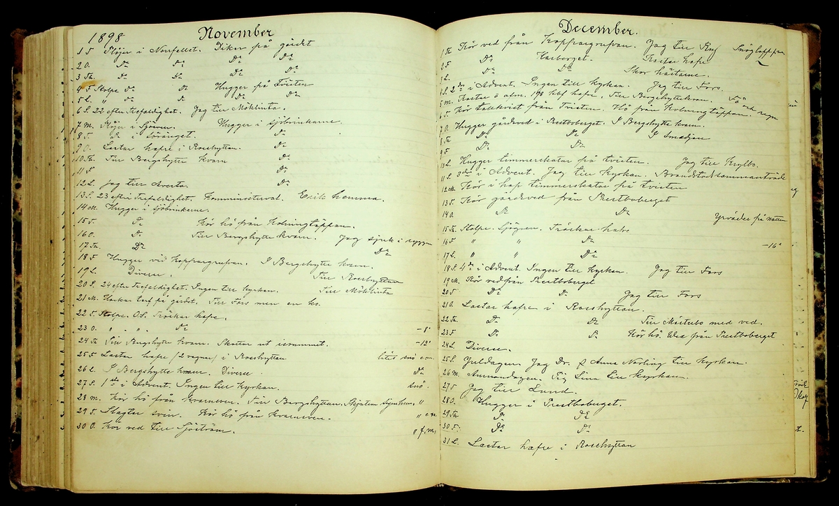 Bondedagbok förd av Anders Persson, från år 1872, och hans son Johan Andersson, från åren 1888-1900, på gården Tomtas. 
Innehåller anteckningar om bl.a. jordbruksarbete, väderlek och resor.