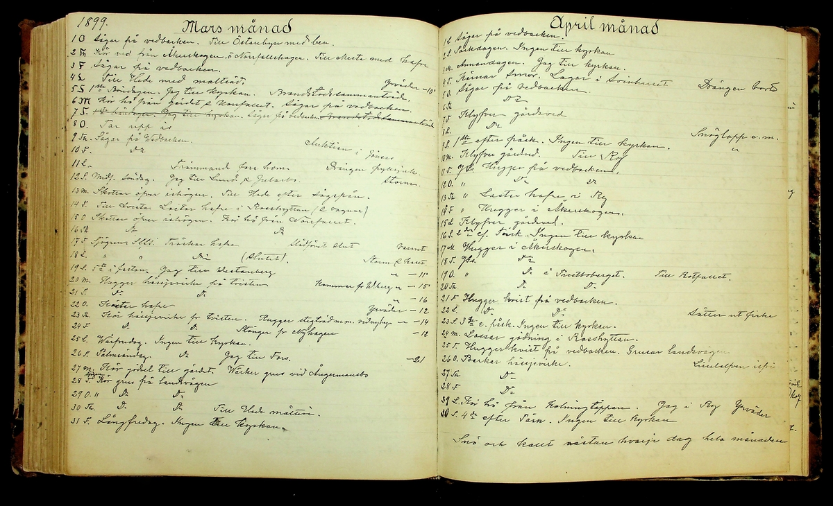 Bondedagbok förd av Anders Persson, från år 1872, och hans son Johan Andersson, från åren 1888-1900, på gården Tomtas. 
Innehåller anteckningar om bl.a. jordbruksarbete, väderlek och resor.