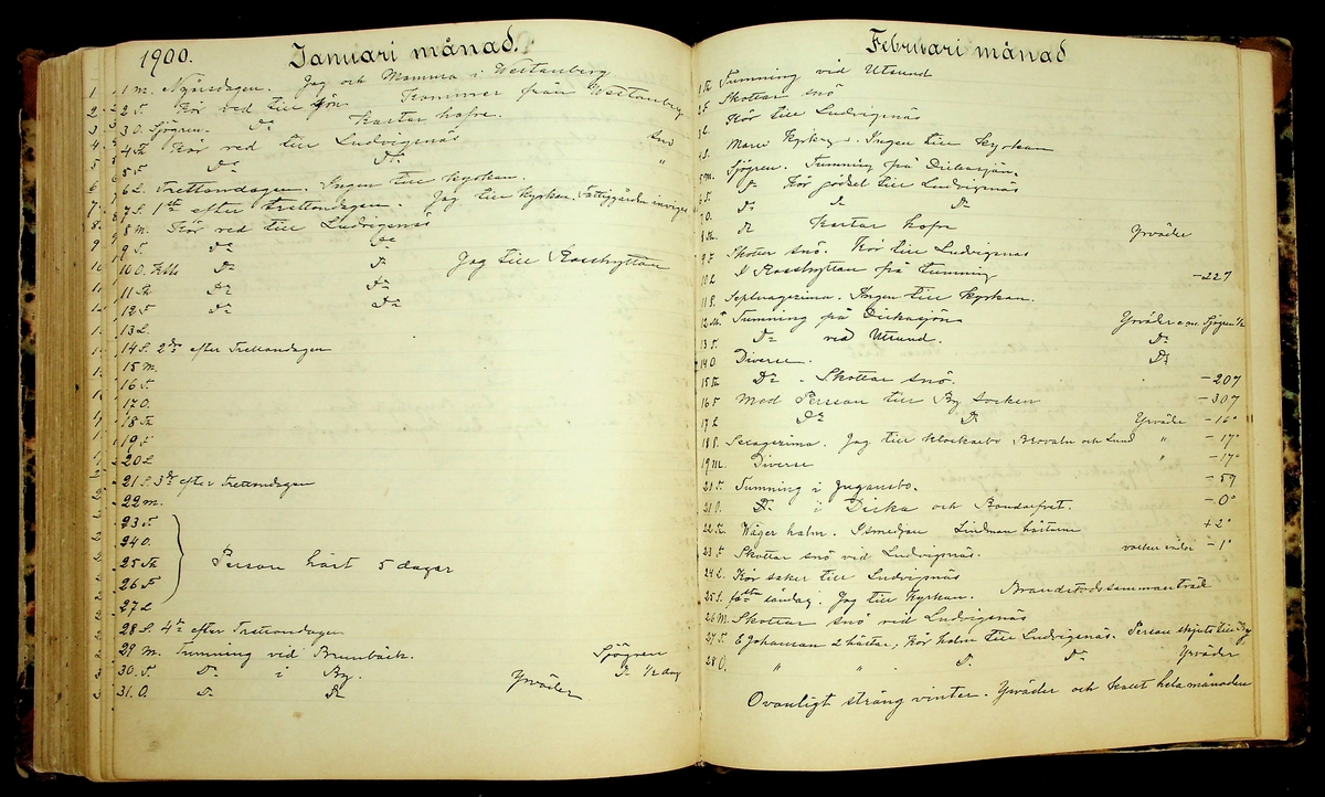 Bondedagbok förd av Anders Persson, från år 1872, och hans son Johan Andersson, från åren 1888-1900, på gården Tomtas. 
Innehåller anteckningar om bl.a. jordbruksarbete, väderlek och resor.