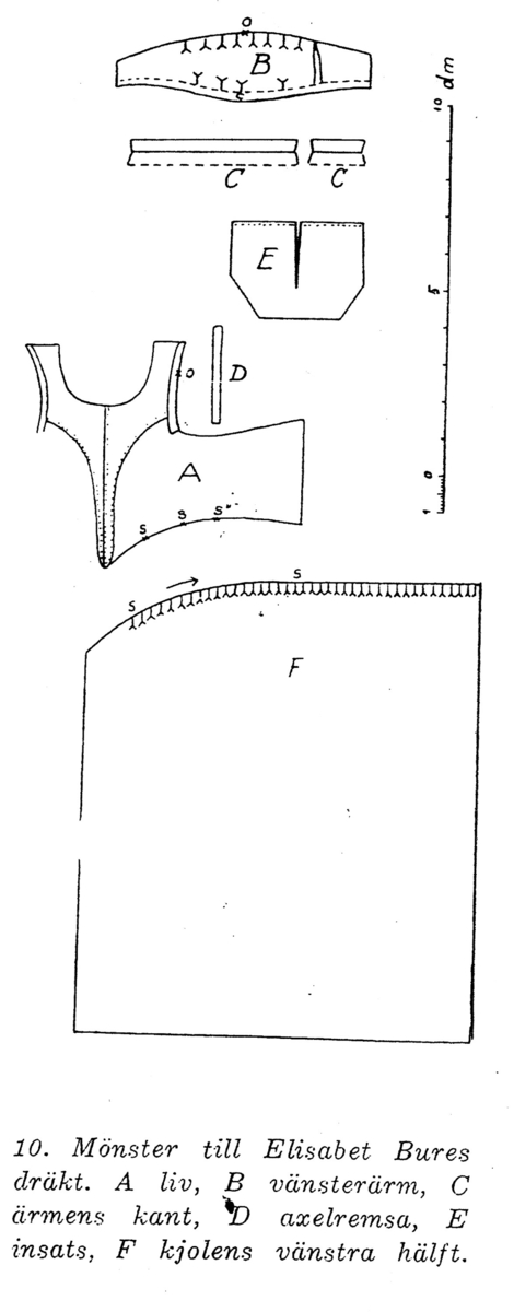 Bilde frå gravkjellaren under Bø gamle kyrkje.