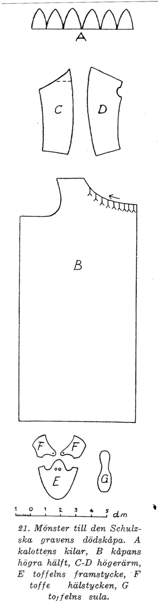 Bilde frå gravkjellaren under Bø gamle kyrkje.