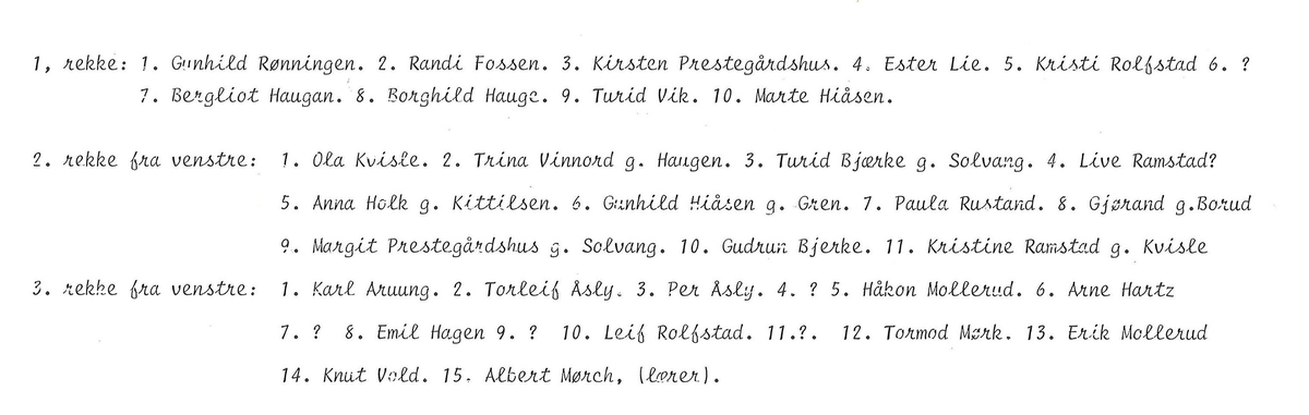 Skolebilde, Kringstad skole. Lærer Albert Mørch. Uten år, muligens 1924-25.