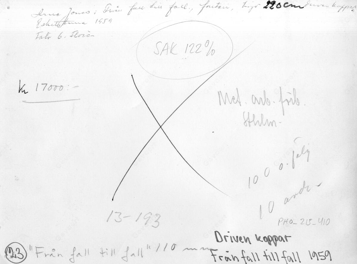 Fontän från fall till fall,driven koppar