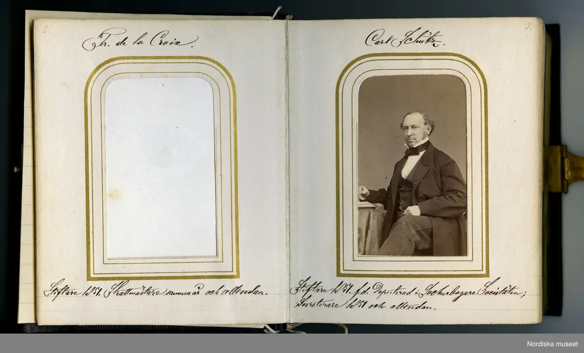 Huvudliggaren:
"a-b.
Album med fotografiporträtt av medlemmar av Conditor Föreningen i Stockholm. Med svartbruna läderpärmar i svart pappfodral. Gåva 10/3 1908 av fru Fanny Thulin, f. Hellbacher, Piteå."