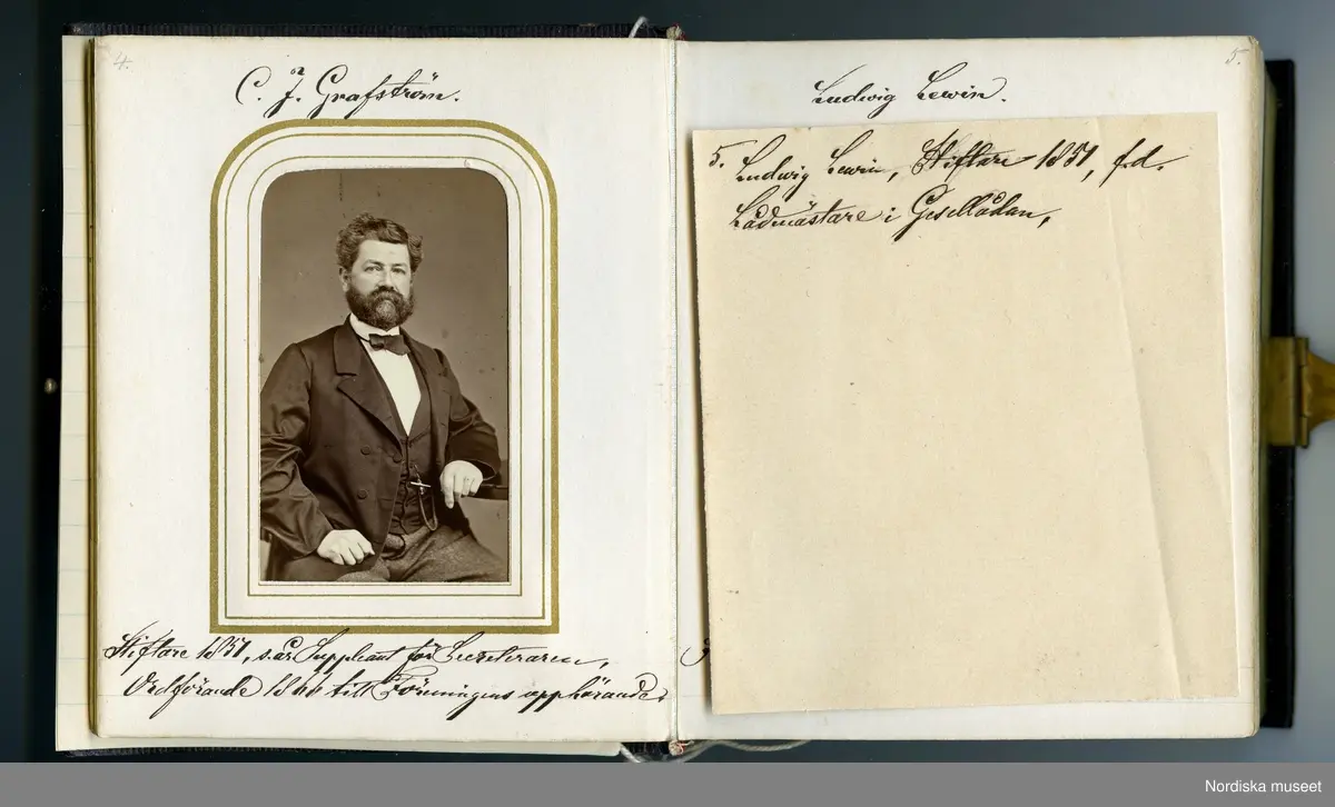 Huvudliggaren:
"a-b.
Album med fotografiporträtt av medlemmar av Conditor Föreningen i Stockholm. Med svartbruna läderpärmar i svart pappfodral. Gåva 10/3 1908 av fru Fanny Thulin, f. Hellbacher, Piteå."