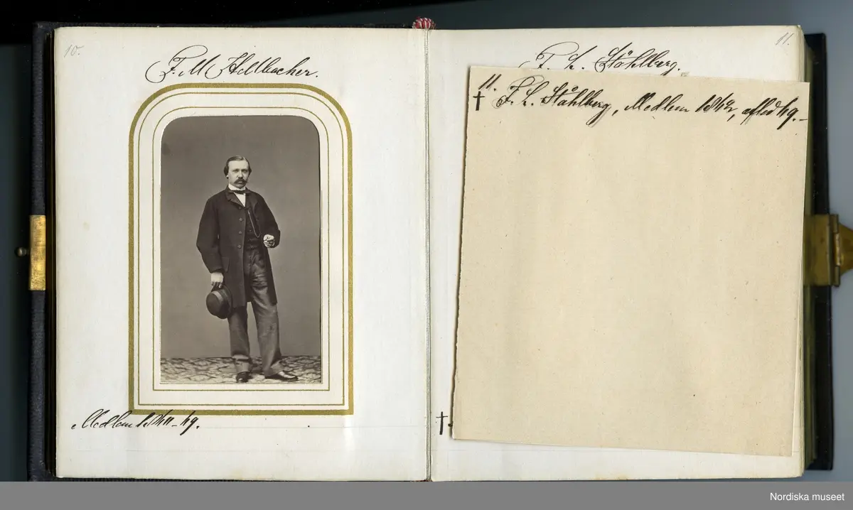 Huvudliggaren:
"a-b.
Album med fotografiporträtt av medlemmar av Conditor Föreningen i Stockholm. Med svartbruna läderpärmar i svart pappfodral. Gåva 10/3 1908 av fru Fanny Thulin, f. Hellbacher, Piteå."