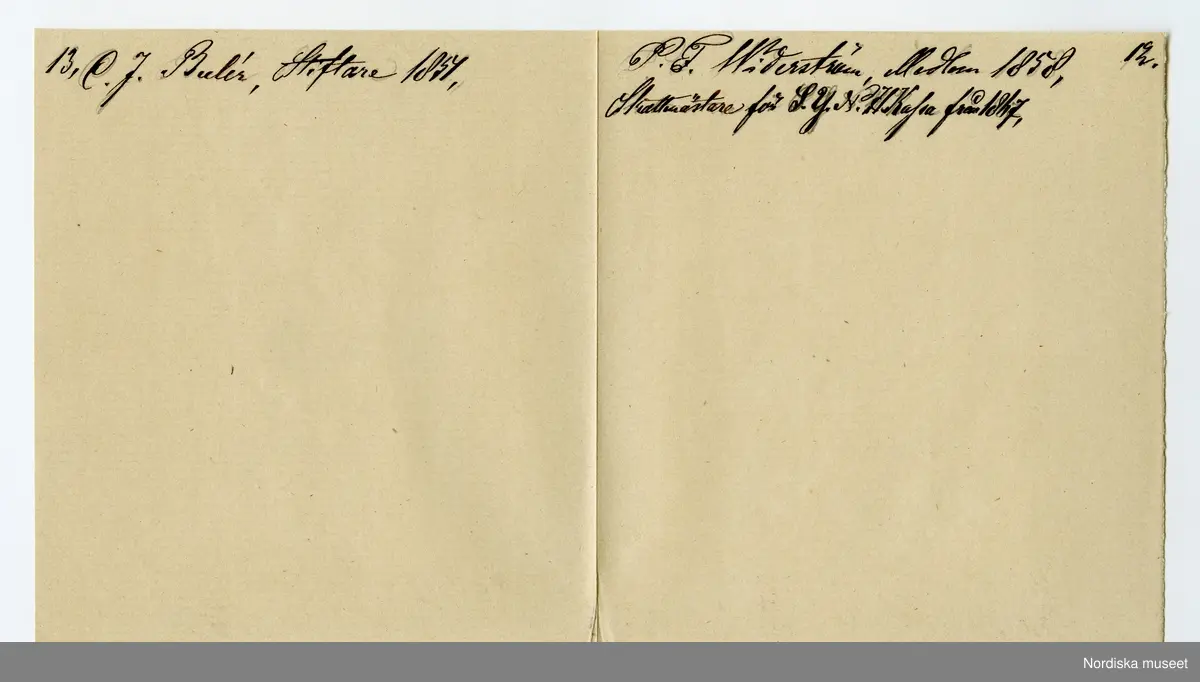Huvudliggaren:
"a-b.
Album med fotografiporträtt av medlemmar av Conditor Föreningen i Stockholm. Med svartbruna läderpärmar i svart pappfodral. Gåva 10/3 1908 av fru Fanny Thulin, f. Hellbacher, Piteå."