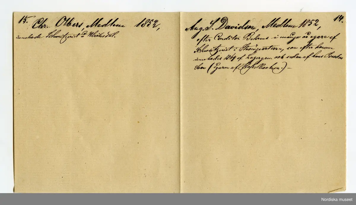 Huvudliggaren:
"a-b.
Album med fotografiporträtt av medlemmar av Conditor Föreningen i Stockholm. Med svartbruna läderpärmar i svart pappfodral. Gåva 10/3 1908 av fru Fanny Thulin, f. Hellbacher, Piteå."