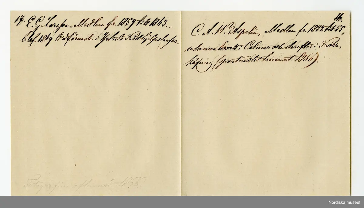 Huvudliggaren:
"a-b.
Album med fotografiporträtt av medlemmar av Conditor Föreningen i Stockholm. Med svartbruna läderpärmar i svart pappfodral. Gåva 10/3 1908 av fru Fanny Thulin, f. Hellbacher, Piteå."