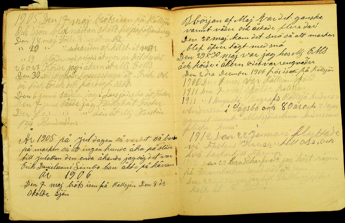 Dagbok skriven av Rällsjö Anders Jansson på Rällsjögården, Bjursås socken under åren 1896-1913. 
Innehåller bl.a. anteckningar om jordbruksarbete, väderlek och brand i Bertilsbo. Innehåller även skrivelse rörande Gopa Tunnelag år 1794 (1792 infördes Gopa Tunnelag med Bjursås)