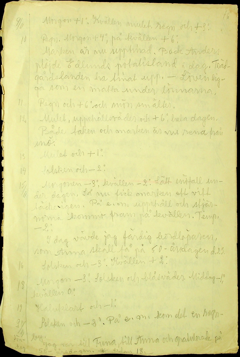 Dagbok skriven år 1955 av Rällsjö Brita på Rällsjögården i Bjursås socken. Mycket skrivet om väderlek men även lite om blommor och diverse besök m.m.