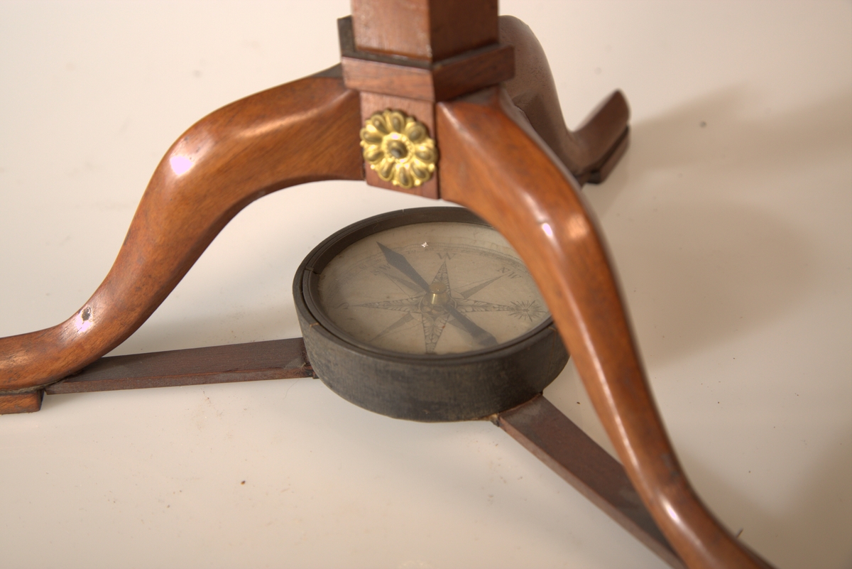 Gjenstanden er i hovedsakelig lik MMH 656. Globusens farger er lysegult og lyseblått.