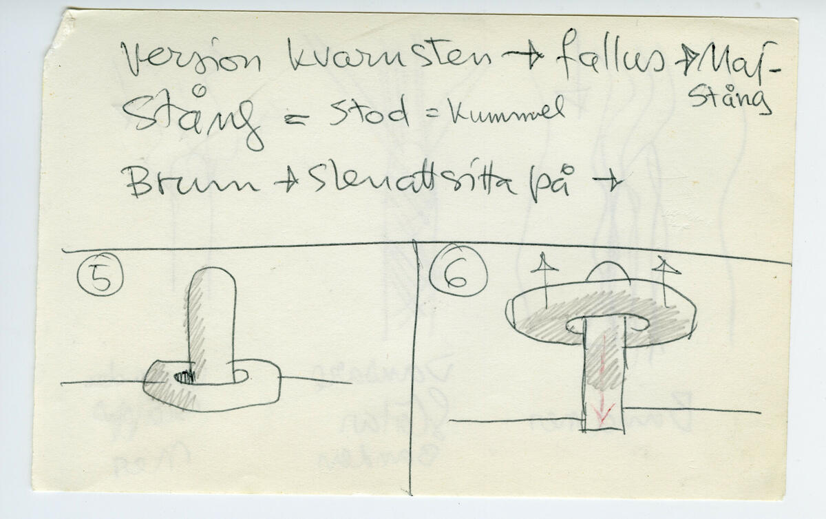 Skisser till "Strömkarlen" och förmodade skisser till "Kransgille" av Jan Brazda.