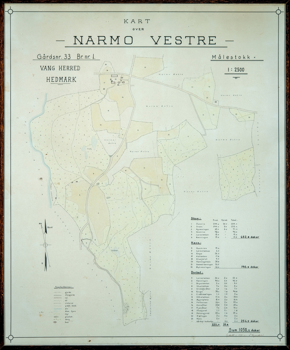 Gardskart over gården Narmo Vestre, gårdsnr 33. bruksnr 1 i Vang. Oppmålt av F Heyerdahl i 1939. Fargelagt gårdskart med navn og størrelse på de forskjellige jordene.