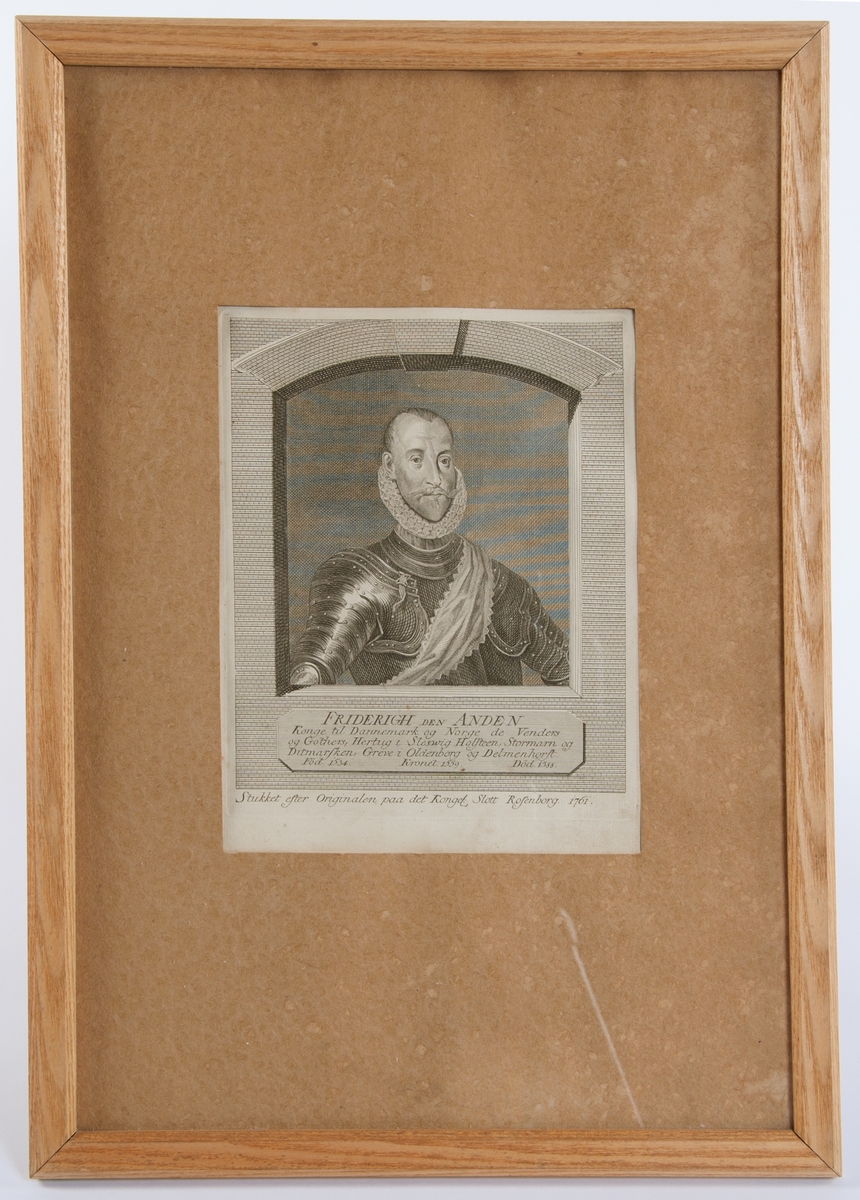 Frederik II