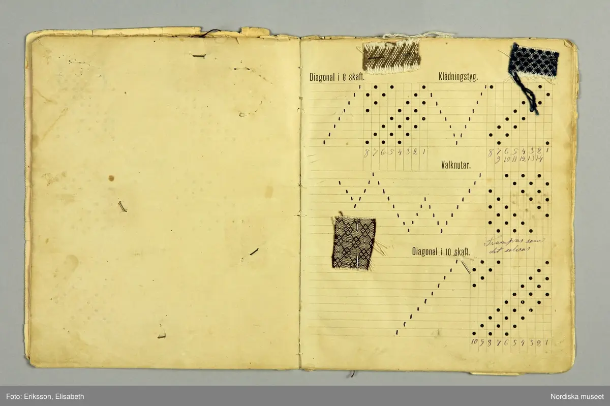 Tryckt häfte med ljust gulbeige framsida. På försättsbladet tryckt text: Handbok till konstväfnad af Lovisa Andersson. På insidan skrivet med bläck:" PATENT,  Den 15 juli 1882 tillades mig patent under 6 års tid å en af mig uppfunnen Lattstol hvarigenom andra inom riket uteslutas att min uppfinning utöfva./Lovisa Andersson Smestorp. Därunder tillskrivet: "Hasselstad den 13 Oktober 1887 Albertina Dahlgren." Häftet innehåller förtryckta rader och rutor för solvnotor och trampuppknytningar samt  även rubrik över varje system t.ex Klädningstyg, Levantin, Manskläden,Piké i 8 skaft, Valknutar, Diagonal, Rutig dräll, Filtvävfnad, Mattväfnad, Gardinväfnad, Dubbelväfnad, Möbeltyg. Med sammanlagt 28 st tygprover fastsatta över resp. solvnota  med en knappnål. De flesta i bomull, några i halvylle och 2 st ylletyger. på ett löst blad finns ett svart ylleprov till Granitväfnad med brev och hälsning från Gustafva.
Har troligen tillkommit på en vävkurs 1887 för vävläraren Lovisa Andersson där Albertina Dahlgren var elev.
Anm Omslaget är löst och mycket skadat.
/Berit Eldvik 2011-02-28