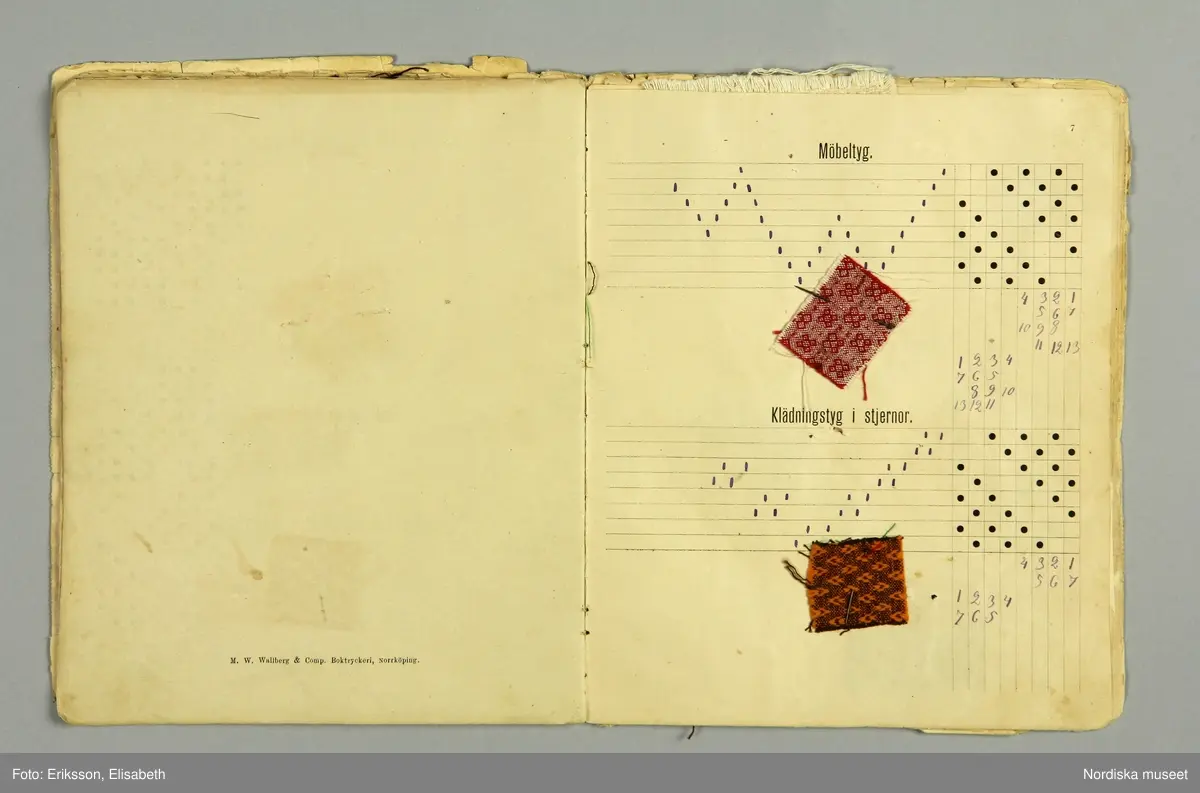 Tryckt häfte med ljust gulbeige framsida. På försättsbladet tryckt text: Handbok till konstväfnad af Lovisa Andersson. På insidan skrivet med bläck:" PATENT,  Den 15 juli 1882 tillades mig patent under 6 års tid å en af mig uppfunnen Lattstol hvarigenom andra inom riket uteslutas att min uppfinning utöfva./Lovisa Andersson Smestorp. Därunder tillskrivet: "Hasselstad den 13 Oktober 1887 Albertina Dahlgren." Häftet innehåller förtryckta rader och rutor för solvnotor och trampuppknytningar samt  även rubrik över varje system t.ex Klädningstyg, Levantin, Manskläden,Piké i 8 skaft, Valknutar, Diagonal, Rutig dräll, Filtvävfnad, Mattväfnad, Gardinväfnad, Dubbelväfnad, Möbeltyg. Med sammanlagt 28 st tygprover fastsatta över resp. solvnota  med en knappnål. De flesta i bomull, några i halvylle och 2 st ylletyger. på ett löst blad finns ett svart ylleprov till Granitväfnad med brev och hälsning från Gustafva.
Har troligen tillkommit på en vävkurs 1887 för vävläraren Lovisa Andersson där Albertina Dahlgren var elev.
Anm Omslaget är löst och mycket skadat.
/Berit Eldvik 2011-02-28