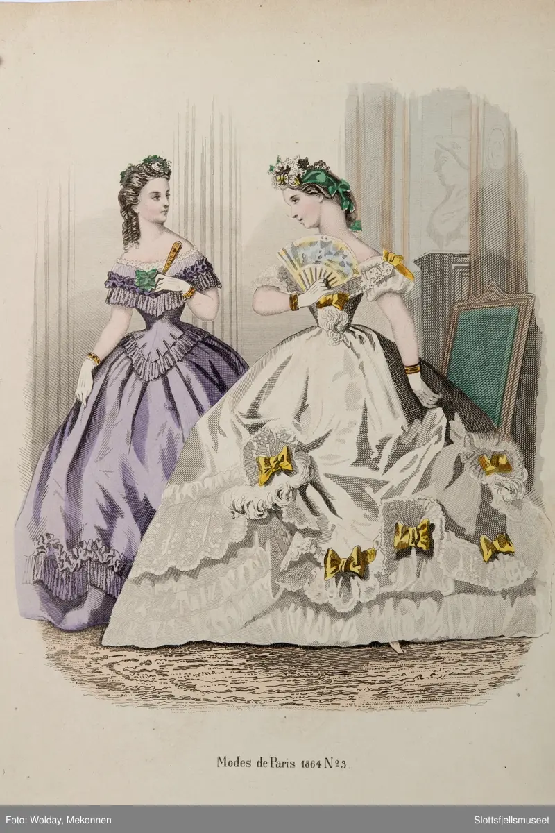 Illustrasjoner av dameklær fra 1864