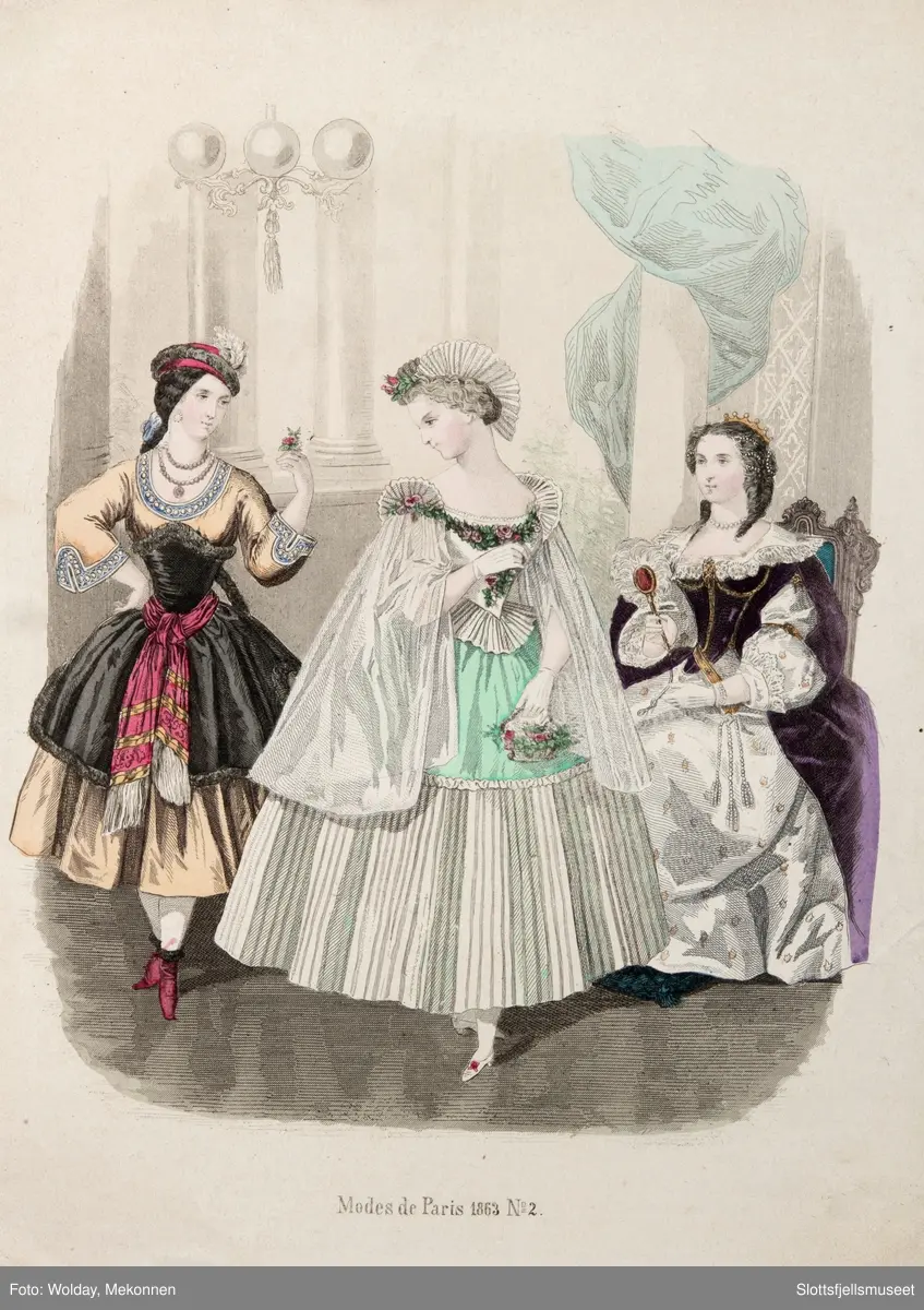 Illustrasjoner av dameklær fra 1862 og 1863,