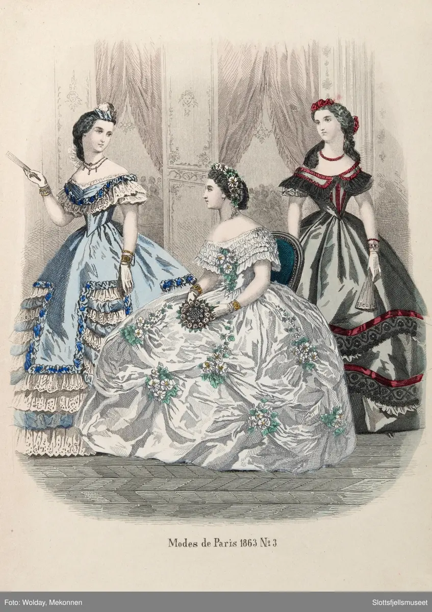Illustrasjoner av dameklær fra 1862 og 1863,