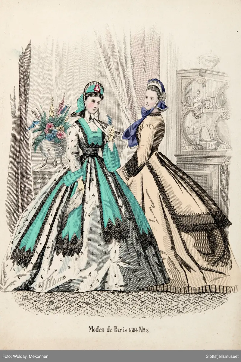Illustrasjoner av dameklær fra 1864