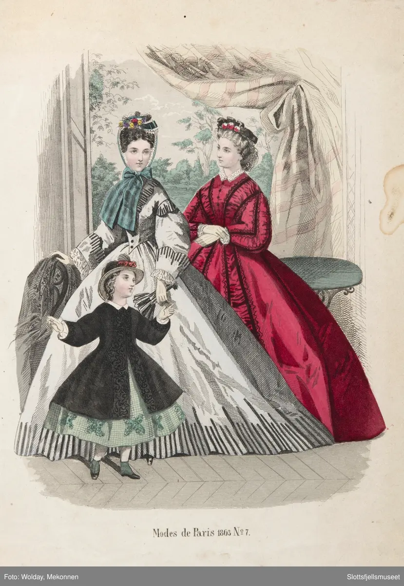 Illustrasjoner av dameklær fra 1862 og 1863,