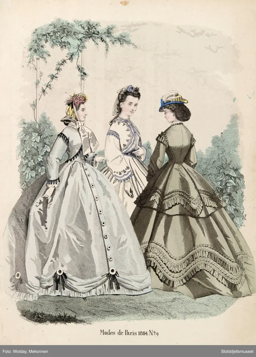 Illustrasjoner av dameklær fra 1864