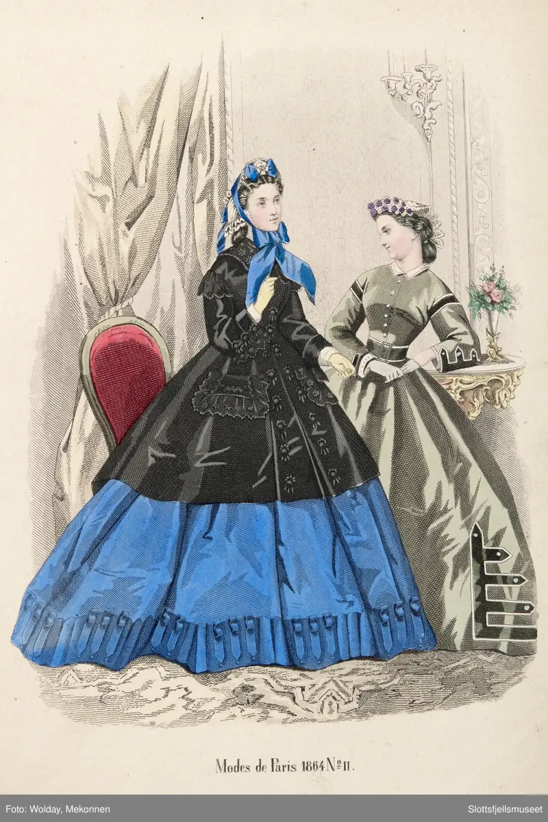 Illustrasjoner av dameklær fra 1864