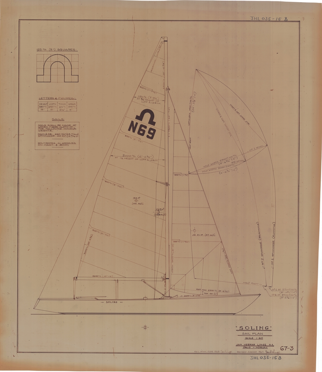 Soling. Regatta. Sail plan. Storseil:15,6 m2, Fokk: 8,1m2, Spinnaker: 45/35m2 (max/min). 2,7. 1:20