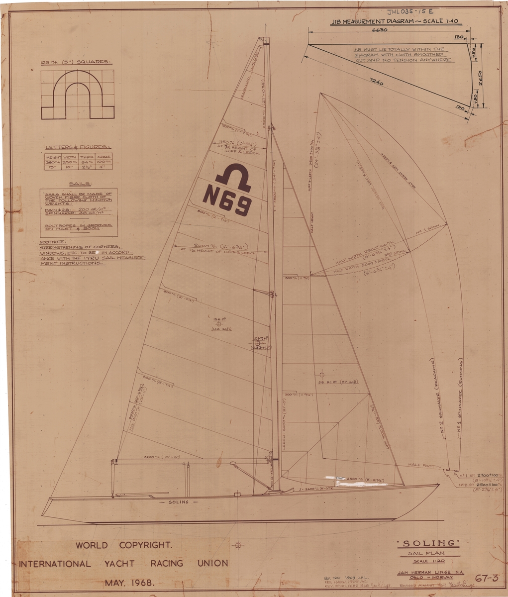 Soling. Regatta. Sail plan. Storseil:15,6 m2, Fokk: 8,1m2, Spinnaker: 45/35m2 (max/min). 2,7. 1:20